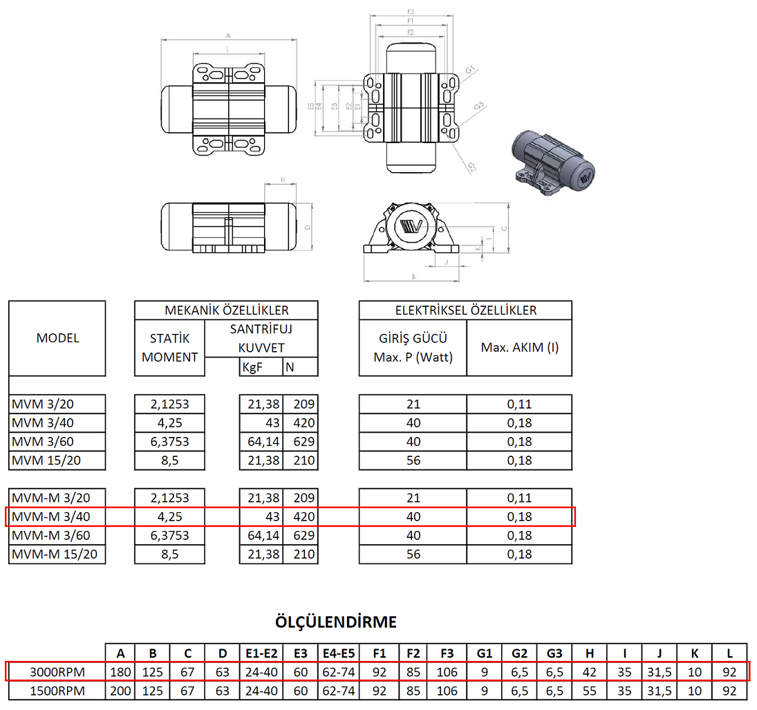 Vibramod MVM-M 3/40 42 Kg/F 50 W 3000 D/D 230 volt Monofaze Mikro Vibrasyon Motoru Mekanik ve Elektriksel Özellikler Tablosu, Gövde Ölçülendirme Tablosu ve Teknik Çizimi